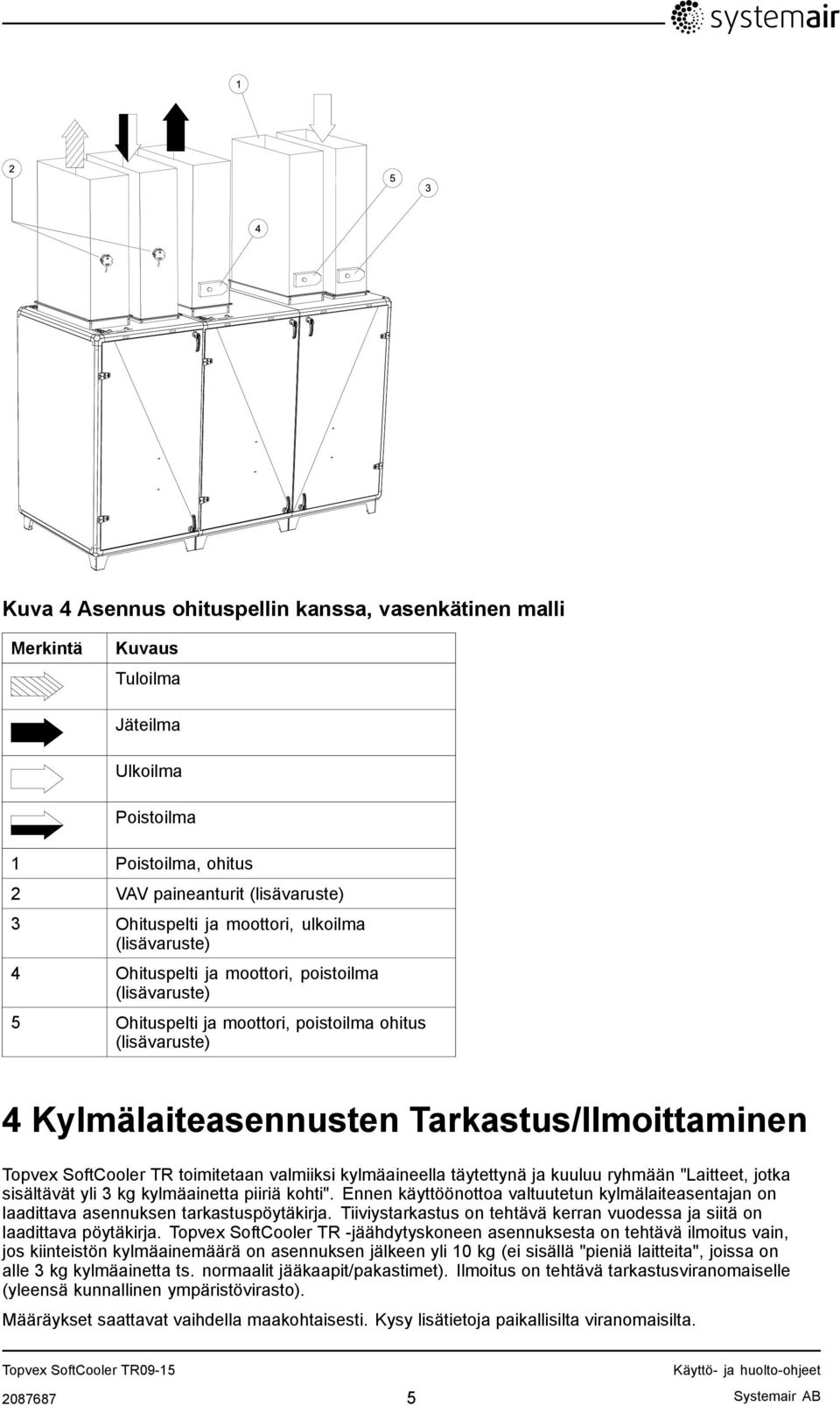 valmiiksi kylmäaineella täytettynä ja kuuluu ryhmään "Laitteet, jotka sisältävät yli 3 kg kylmäainetta piiriä kohti".