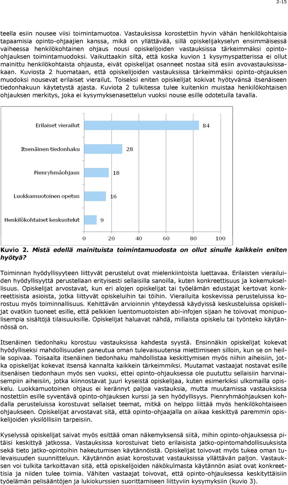 opiskelijoiden vastauksissa tärkeimmäksi opintoohjauksen toimintamuodoksi.