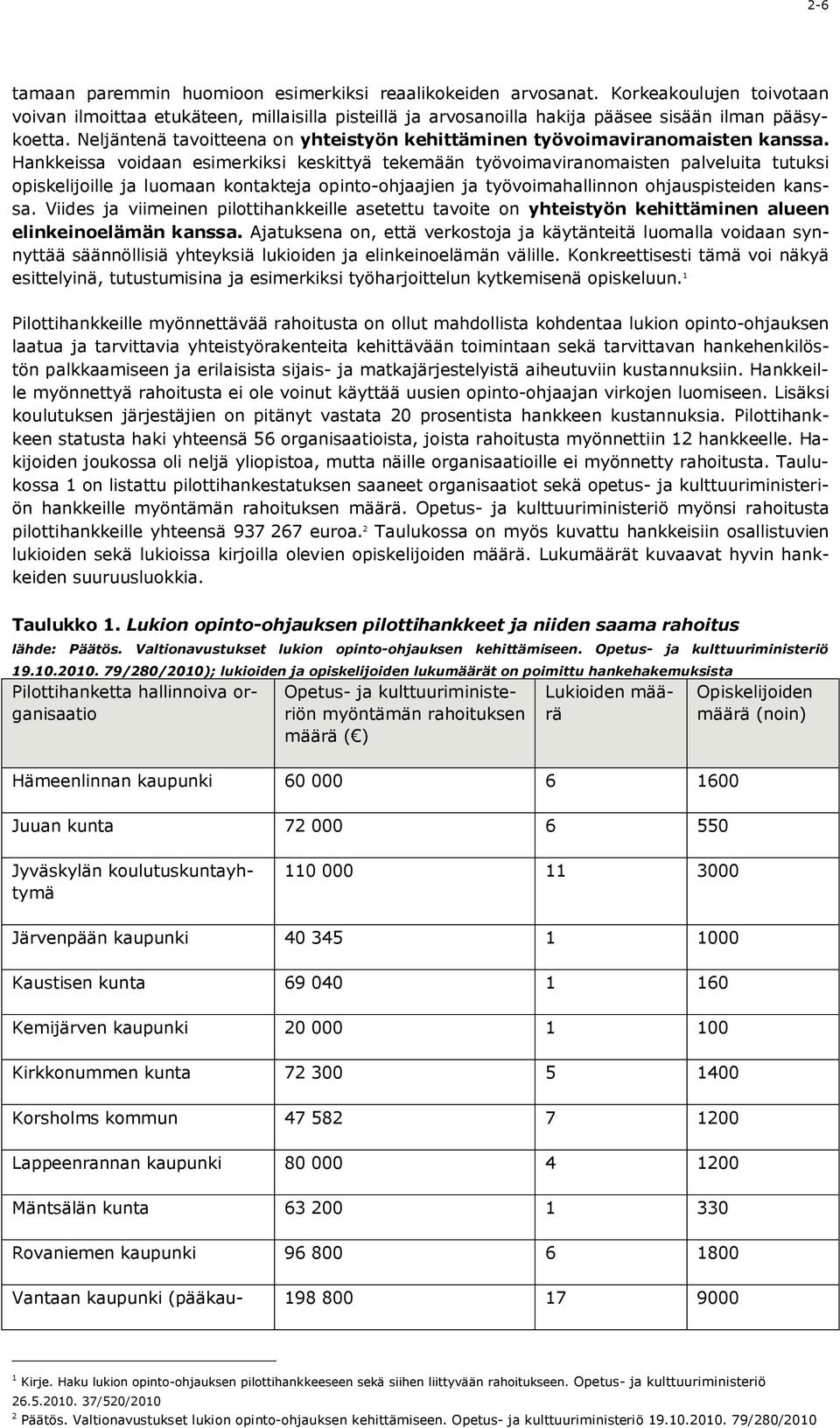 Hankkeissa voidaan esimerkiksi keskittyä tekemään työvoimaviranomaisten palveluita tutuksi opiskelijoille ja luomaan kontakteja opinto-ohjaajien ja työvoimahallinnon ohjauspisteiden kanssa.