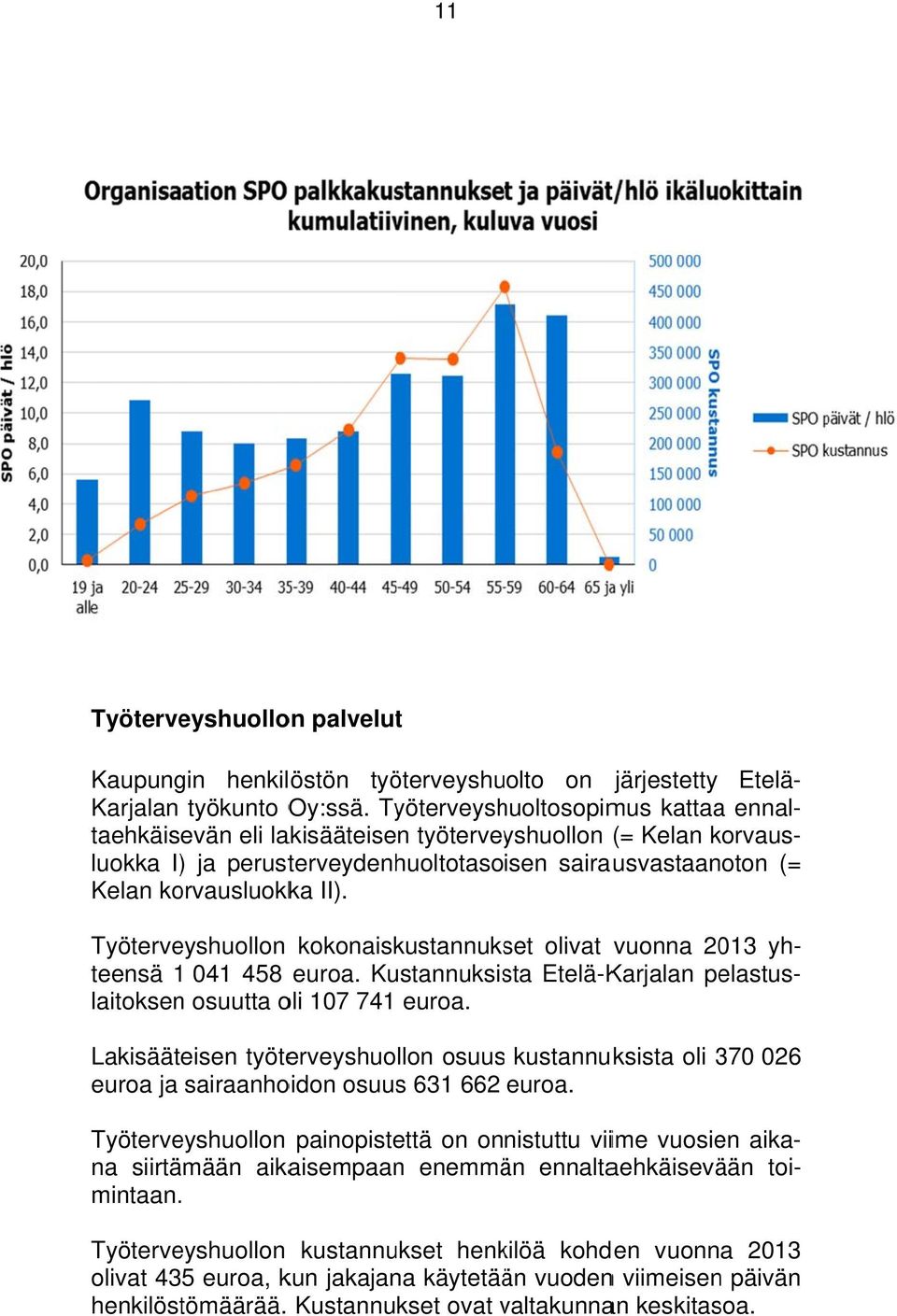 Työterveyshuollon kokonaiskustannukset olivat vuonna 2013 yh- teensä 1 041 458 euroa. Kustannuksista Etelä-Karjalan pelastus- laitoksen osuutta oli 107 741 euroa.