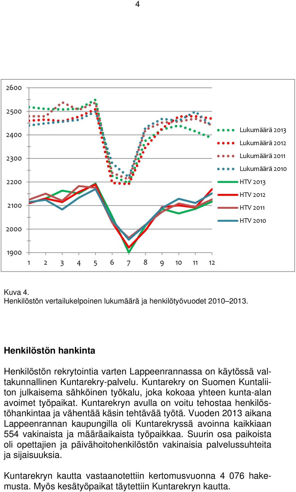 Kuntarekry on Suomen Kuntaliiton julkaisema sähköinen työkalu, joka kokoaa yhteen kunta-alan avoimet työpaikat.