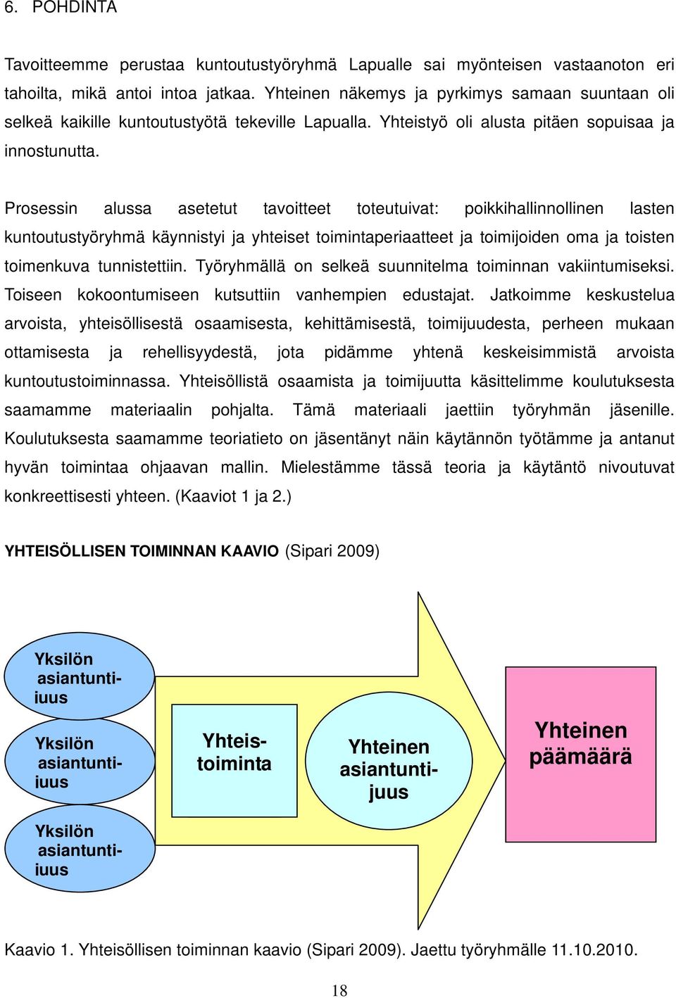 Prosessin alussa asetetut tavoitteet toteutuivat: poikkihallinnollinen lasten kuntoutustyöryhmä käynnistyi ja yhteiset toimintaperiaatteet ja toimijoiden oma ja toisten toimenkuva tunnistettiin.