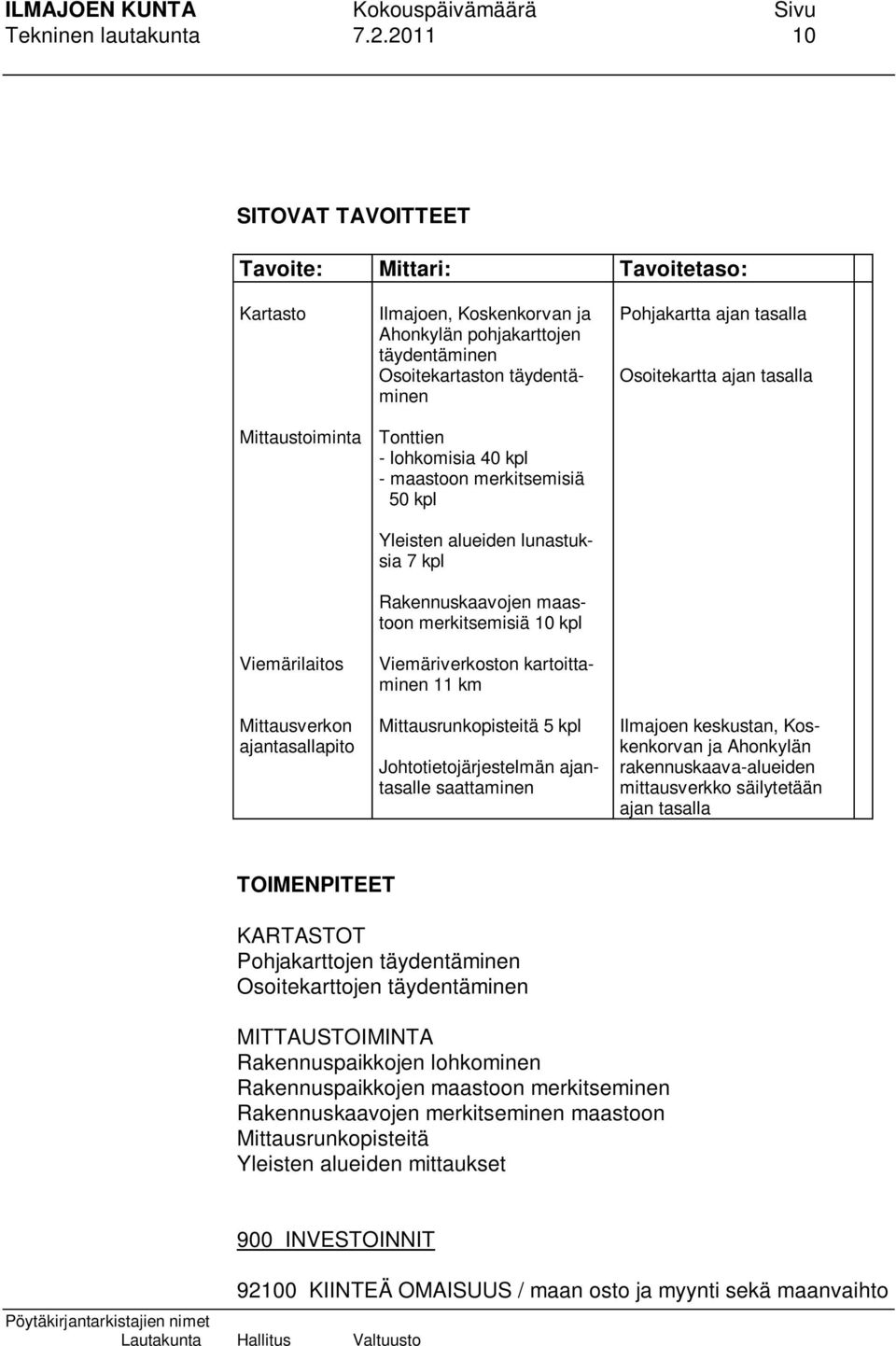 Osoitekartaston täydentäminen Tonttien - lohkomisia 40 kpl - maastoon merkitsemisiä 50 kpl Yleisten alueiden lunastuksia 7 kpl Rakennuskaavojen maastoon merkitsemisiä 10 kpl Viemäriverkoston