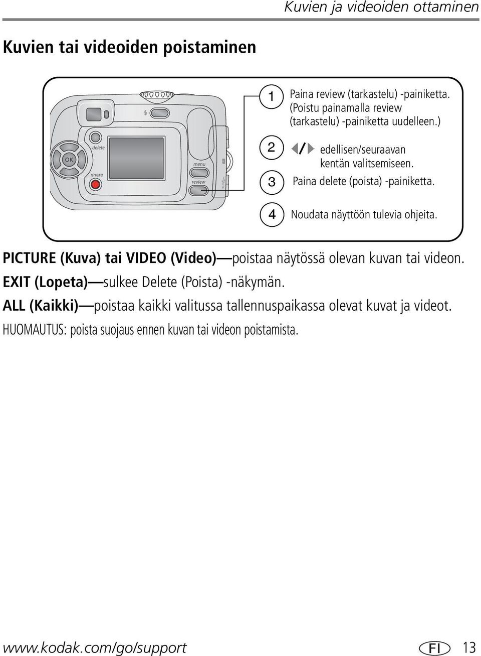 4 Noudata näyttöön tulevia ohjeita. PICTURE (Kuva) tai VIDEO (Video) poistaa näytössä olevan kuvan tai videon.