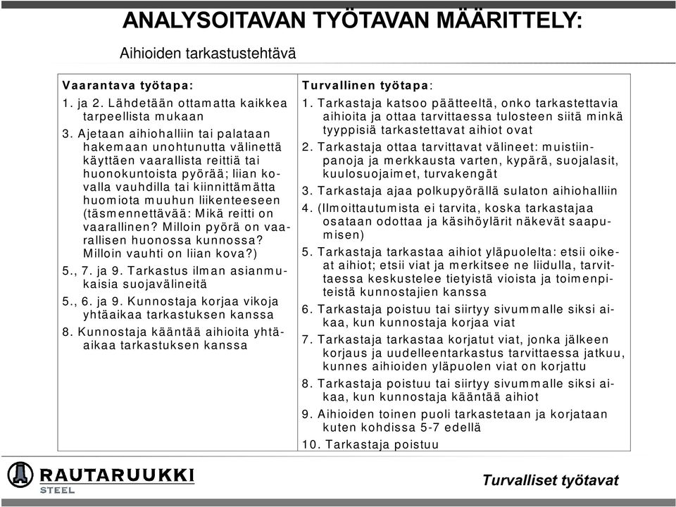 (täsmennettävää: Mikä reitti on vaarallinen? Milloin pyörä on vaarallisen huonossa kunnossa? Milloin vauhti on liian kova?) 5., 7. ja 9. Tarkastus ilman asianmukaisia suojavälineitä 5., 6. ja 9. Kunnostaja korjaa vikoja yhtäaikaa tarkastuksen kanssa 8.