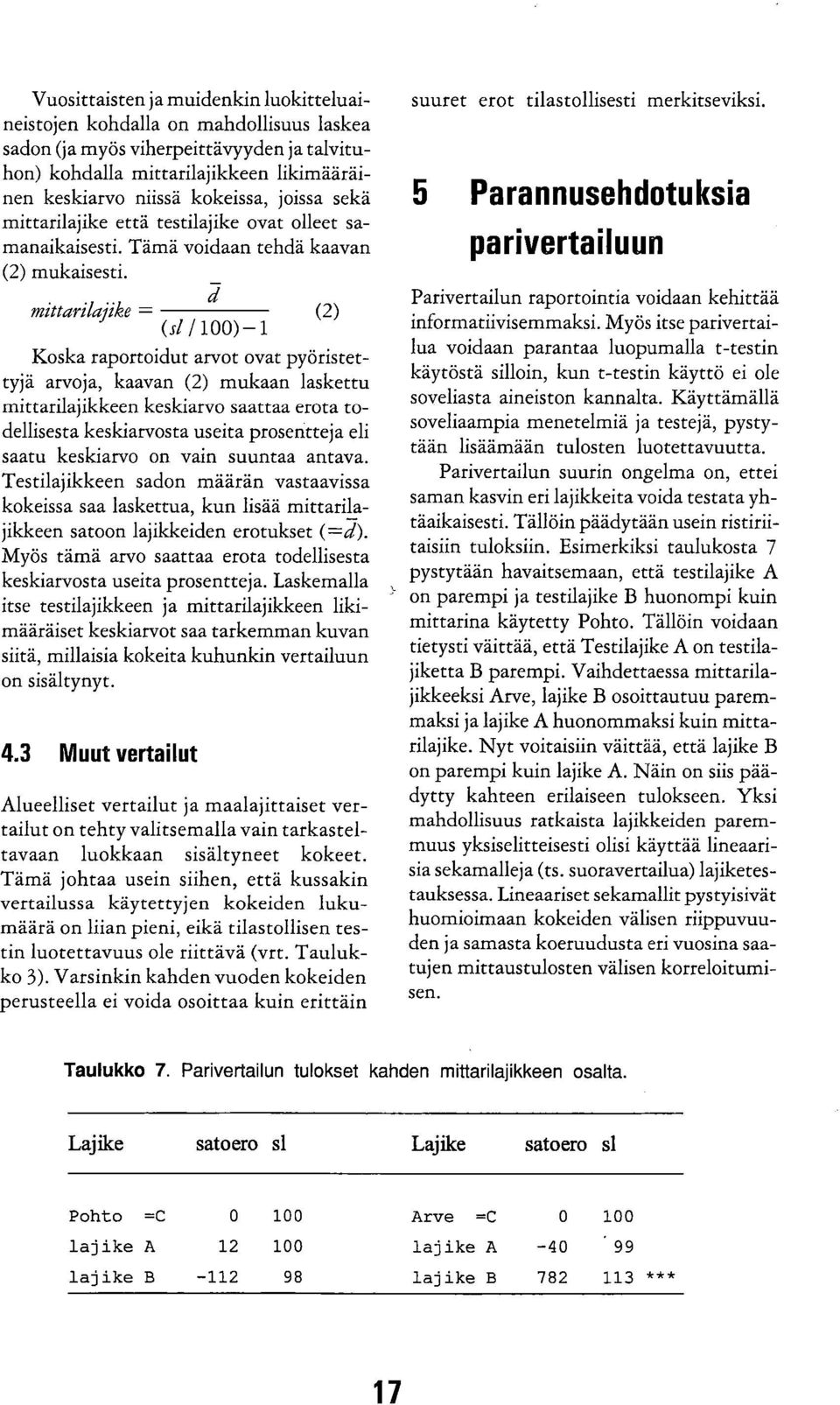 mittarilajike = (2) (s/ / 100) 1 Koska raportoidut arvot ovat pyöristettyjä arvoja, kaavan (2) mukaan laskettu mittarilajikkeen keskiarvo saattaa erota todellisesta keskiarvosta useita prosentteja