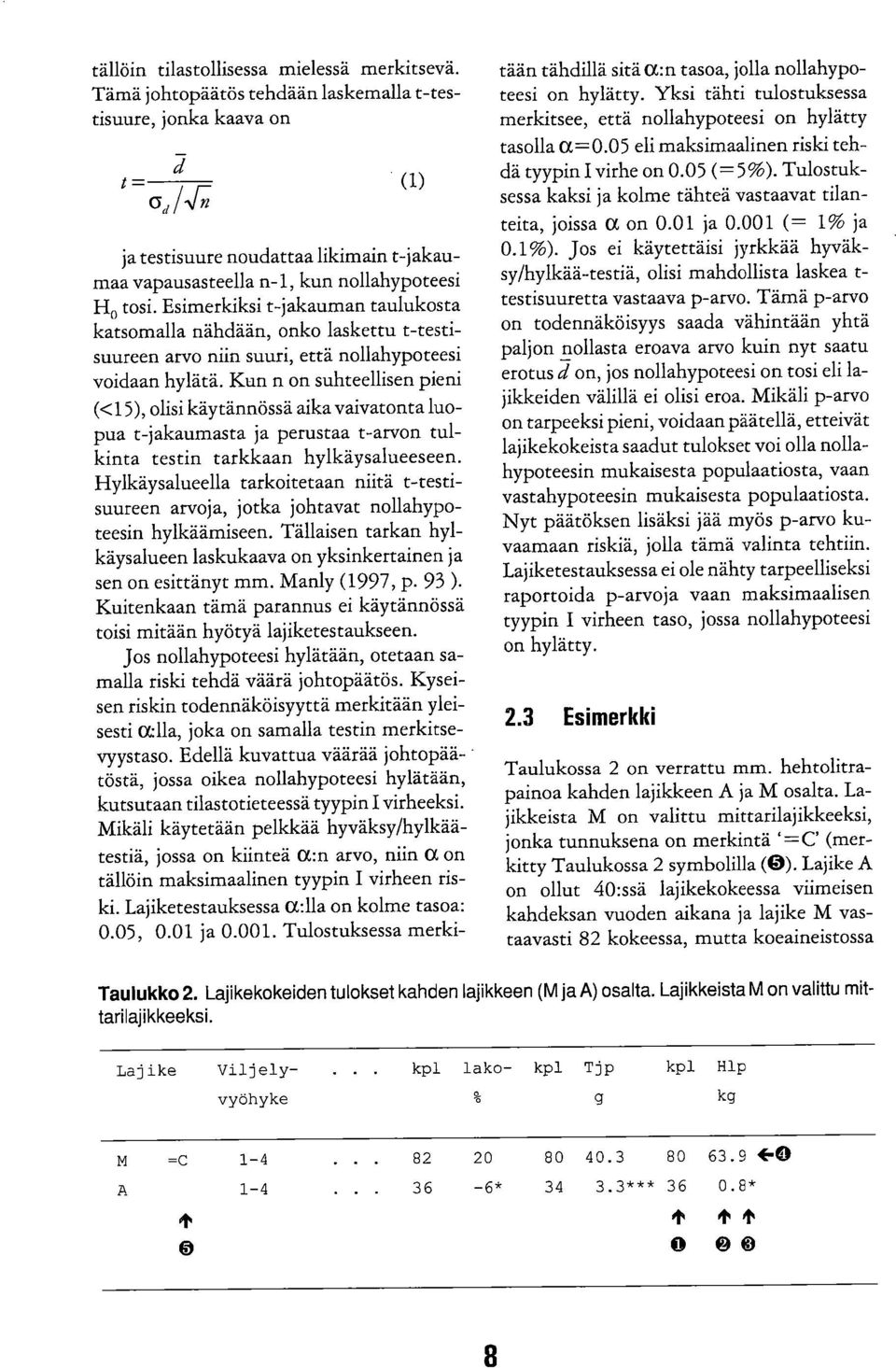 Esimerkiksi t-jakauman taulukosta katsomalla nähdään, onko laskettu t-testisuureen arvo niin suuri, että nollahypoteesi voidaan hylätä.