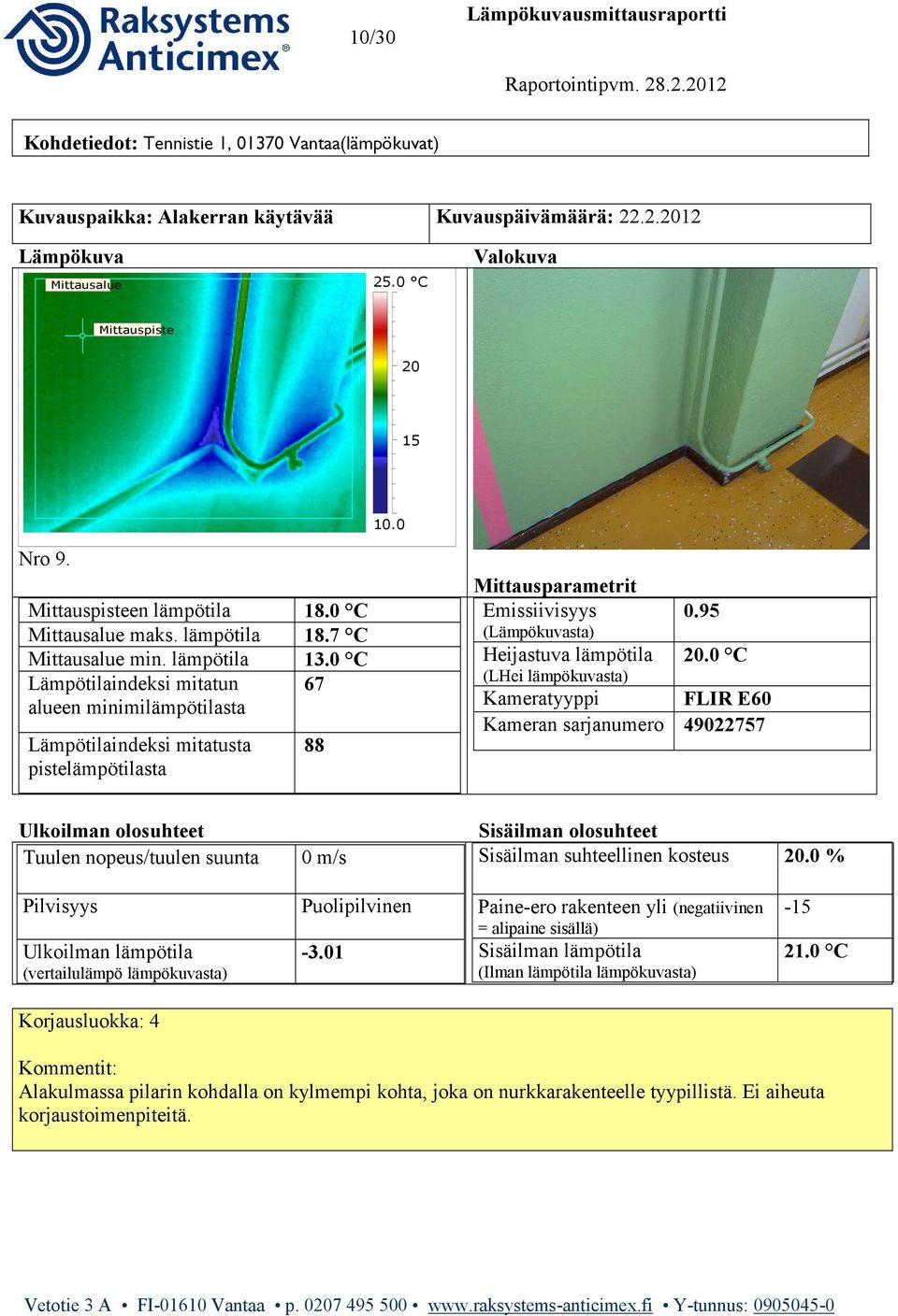 0 C Lämpötilaindeksi mitatun 67 88 Sisäilman suhteellinen kosteus.0 % -3.01-21.