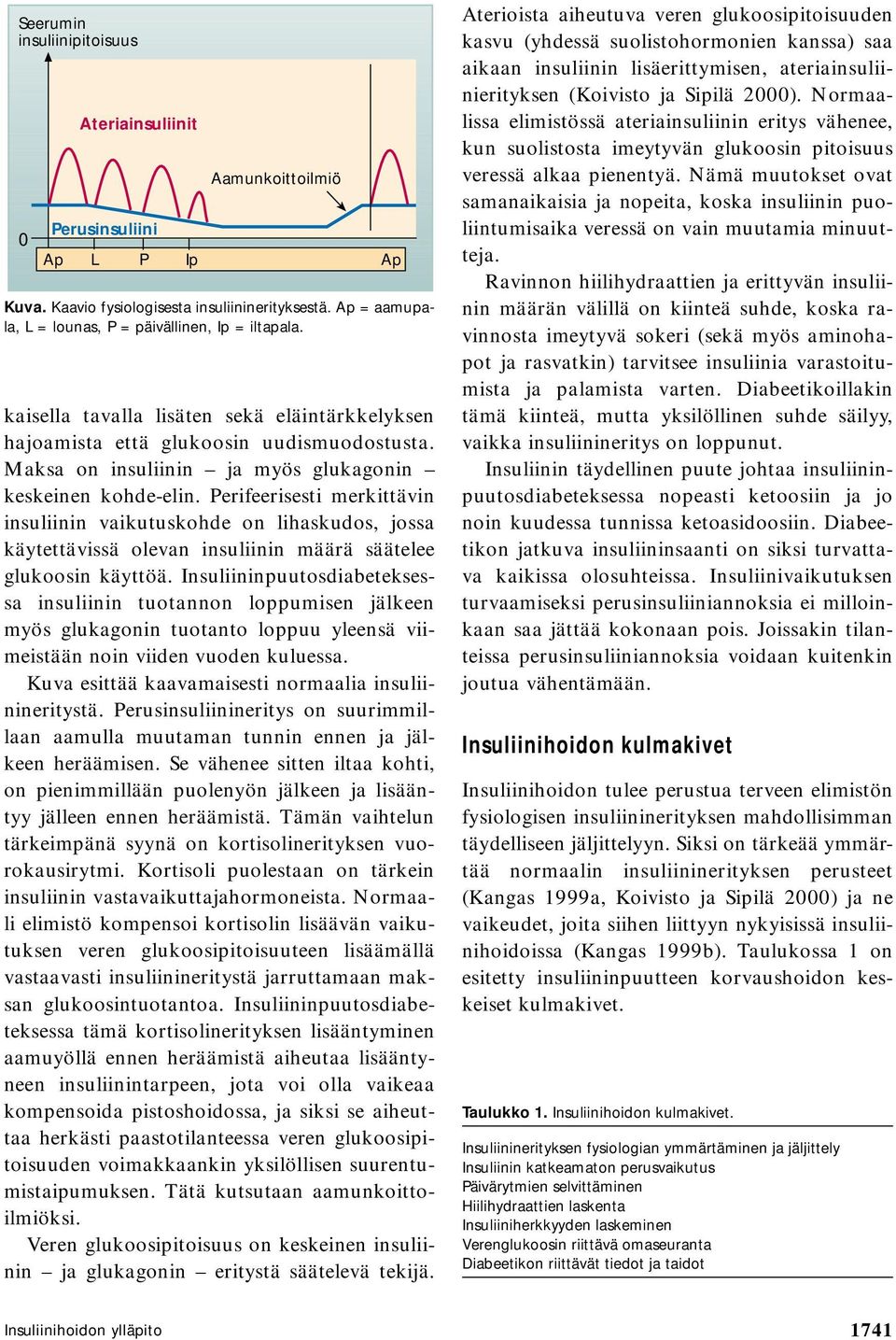 Maksa on insuliinin ja myös glukagonin keskeinen kohde-elin. Perifeerisesti merkittävin insuliinin vaikutuskohde on lihaskudos, jossa käytettävissä olevan insuliinin määrä säätelee glukoosin käyttöä.