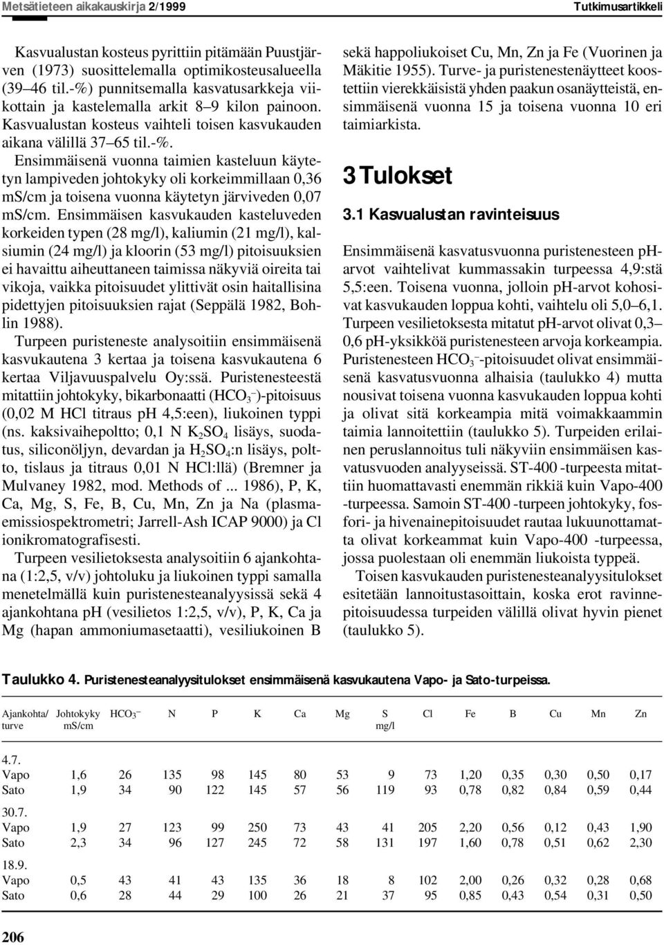 Ensimmäisen kasvukauden kasteluveden korkeiden typen (28 mg/l), kaliumin (21 mg/l), kalsiumin (24 mg/l) ja kloorin (53 mg/l) pitoisuuksien ei havaittu aiheuttaneen taimissa näkyviä oireita tai