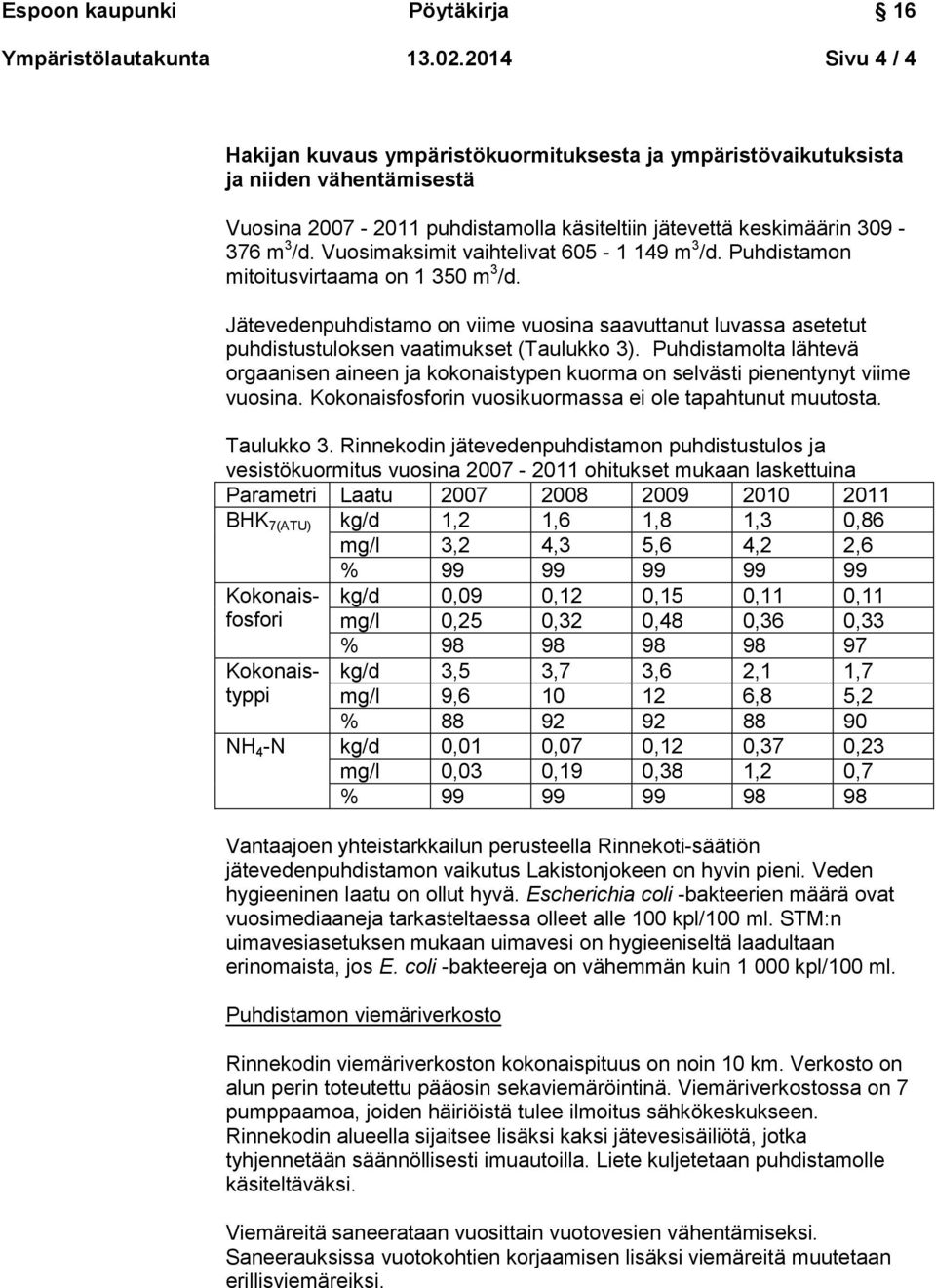 Vuosimaksimit vaihtelivat 605-1 149 m 3 /d. Puhdistamon mitoitusvirtaama on 1 350 m 3 /d. Jätevedenpuhdistamo on viime vuosina saavuttanut luvassa asetetut puhdistustuloksen vaatimukset (Taulukko 3).