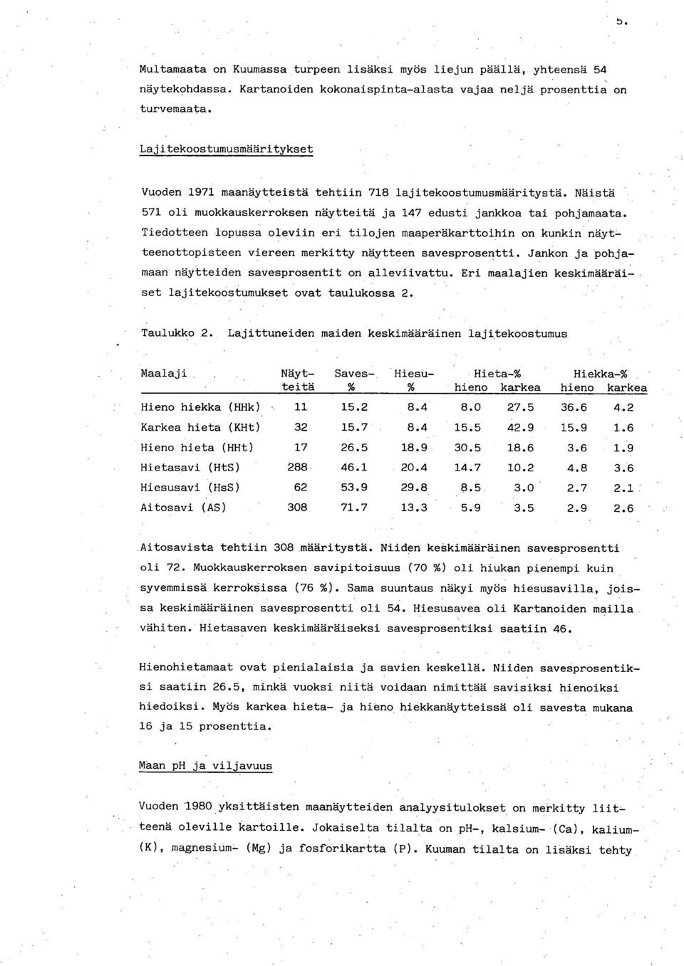 Tiedotteen lopussa oleviin eri tilojen maaperäkarttoihin on kunkin näytteenottopisteen viereen merkitty näytteen savesprosentti. Jankon ja pohjamaan näytteiden savesprosentit on alleviivattu.