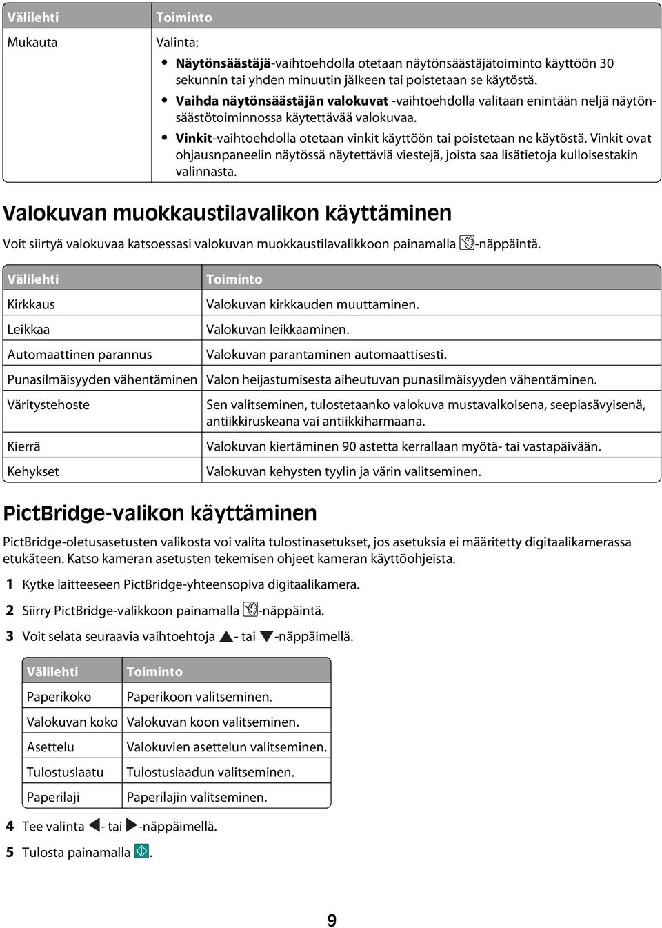 Vinkit ovat ohjausnpaneelin näytössä näytettäviä viestejä, joista saa lisätietoja kulloisestakin valinnasta.