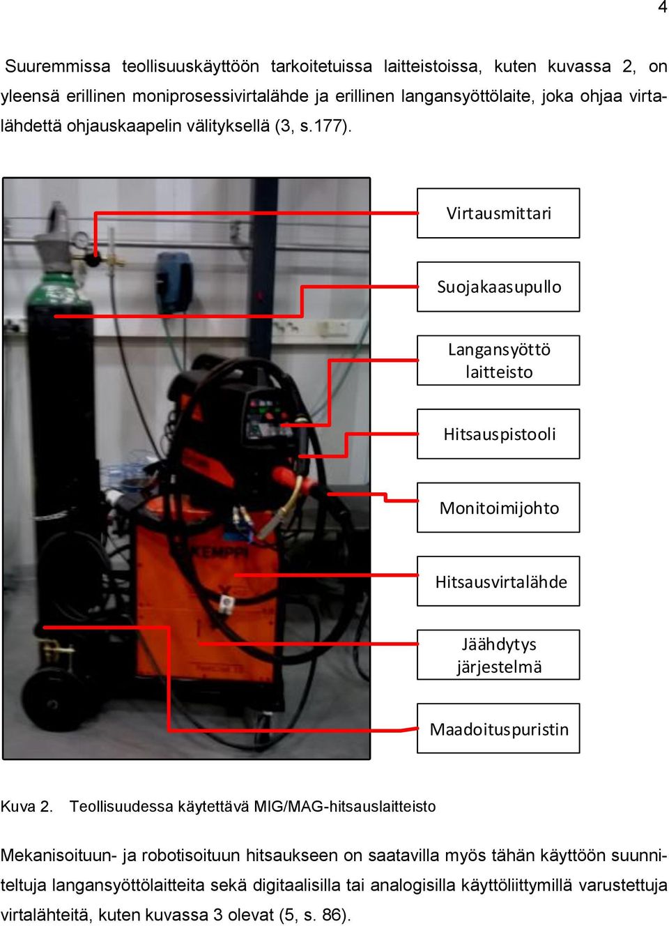 Virtausmittari Suojakaasupullo Langansyöttö laitteisto Hitsauspistooli Monitoimijohto Hitsausvirtalähde Jäähdytys järjestelmä Maadoituspuristin Kuva 2.