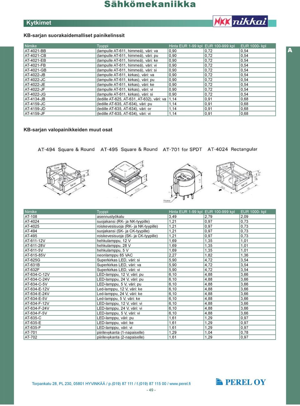0,54 T-4022-JC (lampulle T-611, kirkas), väri: pu 0,90 0,72 0,54 T-4022-JE (lampulle T-611, kirkas), väri: ke 0,90 0,72 0,54 T-4022-JF (lampulle T-611, kirkas), väri: vi 0,90 0,72 0,54 T-4022-JG