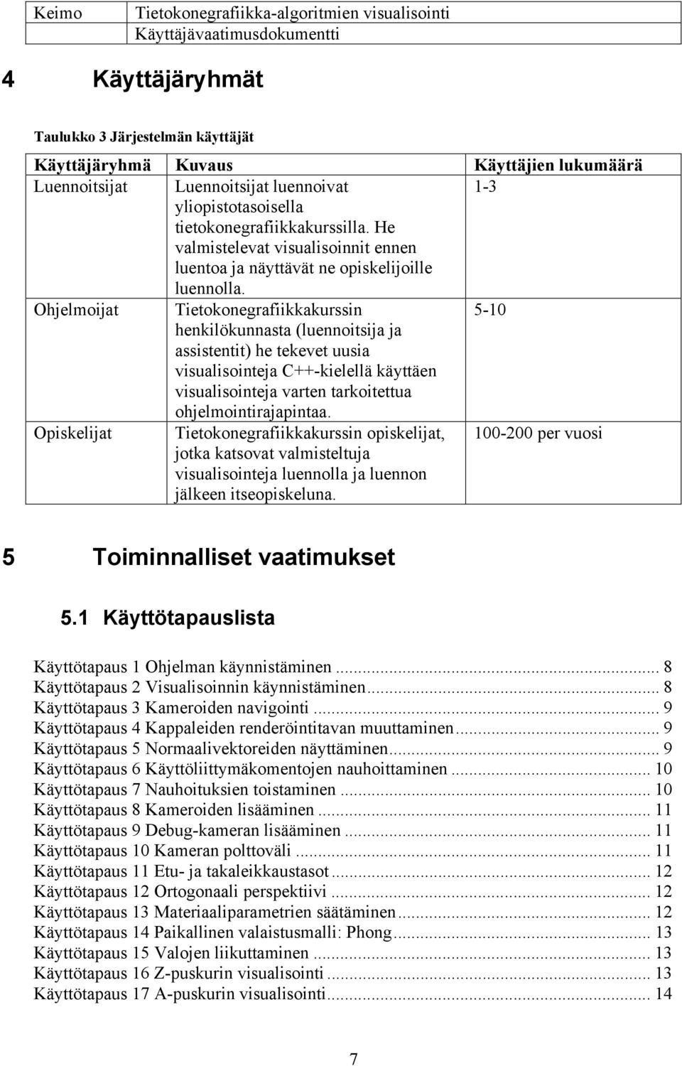 Ohjelmoijat Tietokonegrafiikkakurssin 5-10 henkilökunnasta (luennoitsija ja assistentit) he tekevet uusia visualisointeja C++-kielellä käyttäen visualisointeja varten tarkoitettua