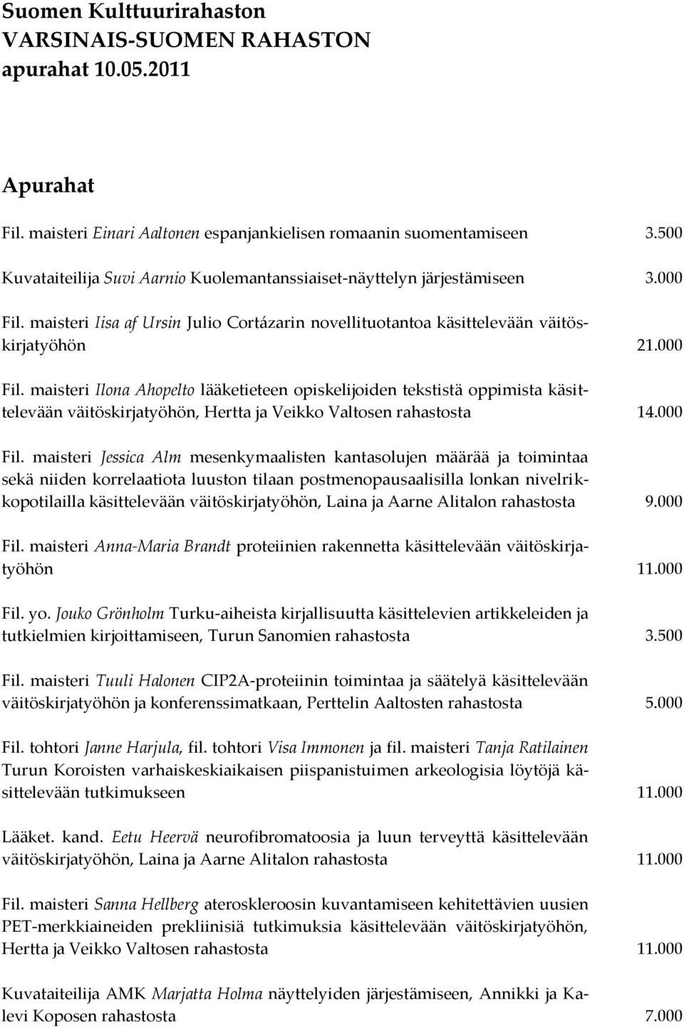 maisteri Iisa af Ursin Julio Cortázarin novellituotantoa käsittelevään väitöskirjatyöhön 21.000 Fil.