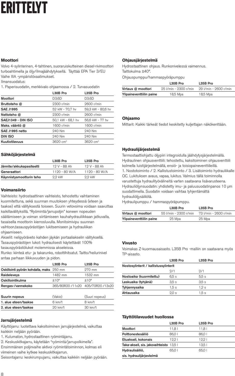 6D Bruttoteho @ 2300 r/min 2600 r/min SAE J1995 52 kw - 70,7 hv 59,3 kw - 80,6 hv Nettoteho @ 2300 r/min 2600 r/min SAEJ1349 - DIN ISO 50,1 kw - 68,1 hv 56,6 kw - 77 hv Maks.