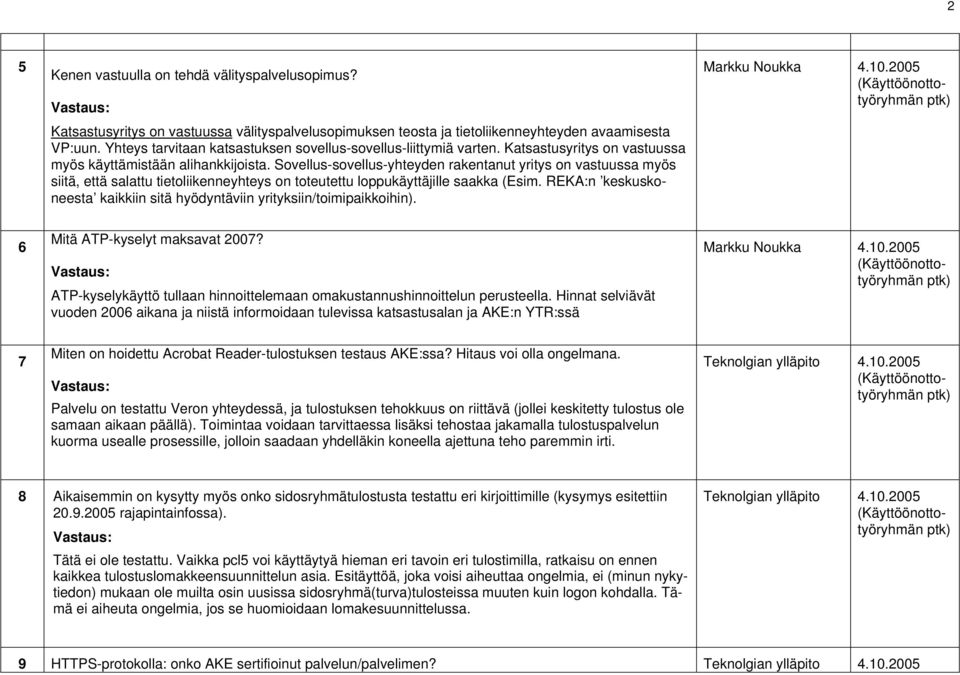 Sovellus-sovellus-yhteyden rakentanut yritys on vastuussa myös siitä, että salattu tietoliikenneyhteys on toteutettu loppukäyttäjille saakka (Esim.