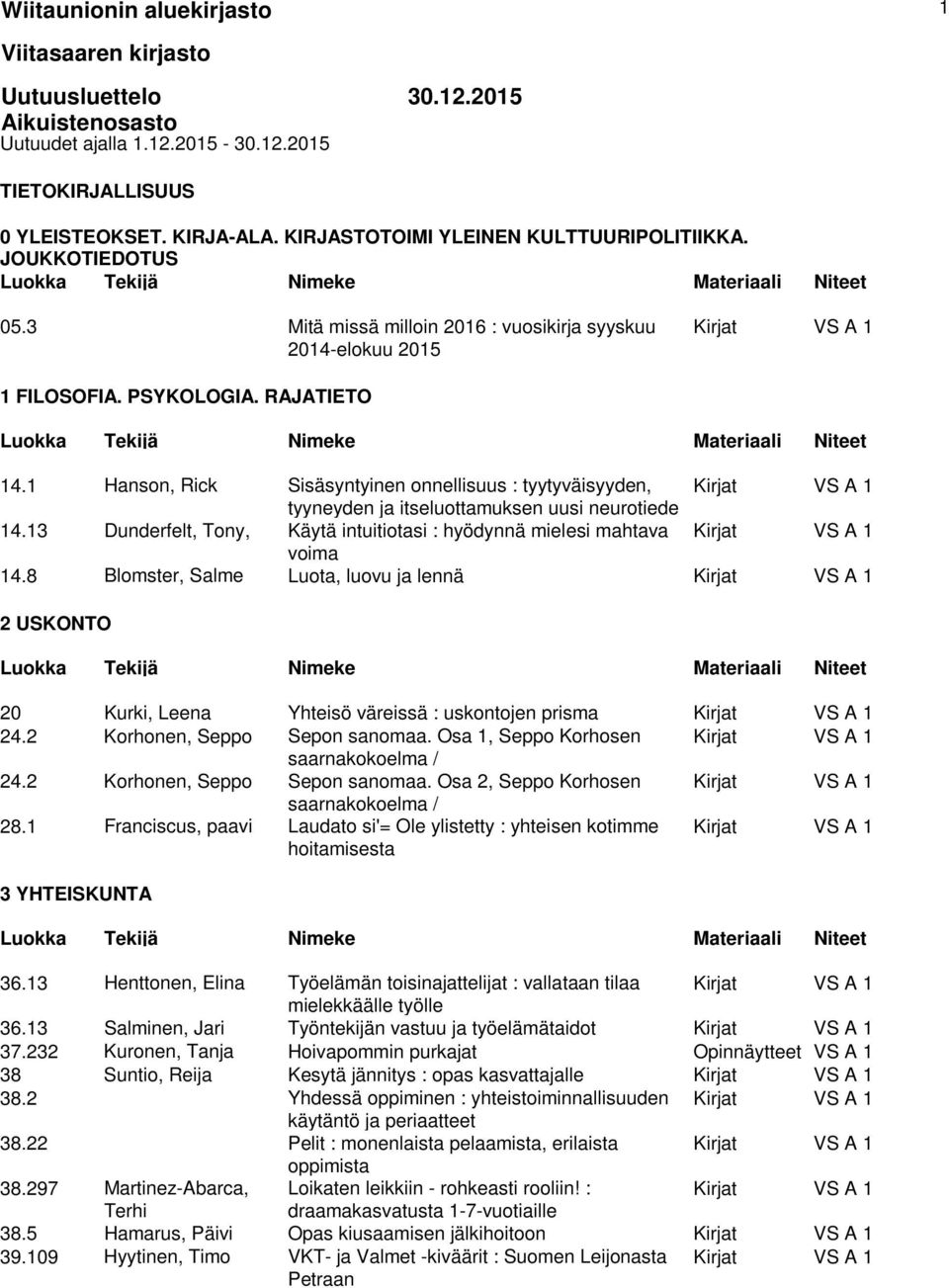 1 Hanson, Rick Sisäsyntyinen onnellisuus : tyytyväisyyden, Kirjat VS A 1 tyyneyden ja itseluottamuksen uusi neurotiede 14.