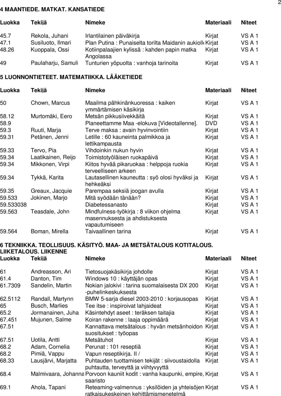 LÄÄKETIEDE 50 Chown, Marcus Maailma pähkinänkuoressa : kaiken Kirjat VS A 1 ymmärtämisen käsikirja 58.12 Murtomäki, Eero Metsän pikkusiivekkäitä Kirjat VS A 1 58.