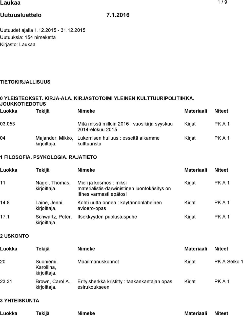 053 Mitä missä milloin 2016 : vuosikirja syyskuu 2014-elokuu 2015 04 Majander, Mikko, Lukemisen hulluus : esseitä aikamme kulttuurista 1 FILOSOFIA. PSYKOLOGIA. RAJATIETO 11 Nagel, Thomas, 14.