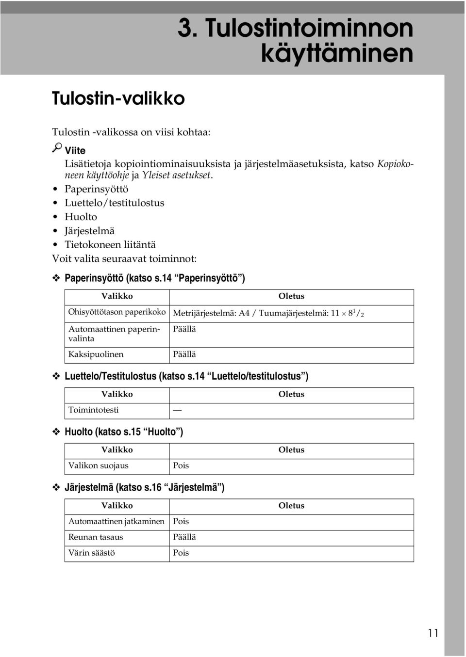 Paperinsyöttö Luettelo/testitulostus Huolto Järjestelmä Tietokoneen liitäntä Voit valita seuraavat toiminnot: Paperinsyöttö (katso s.