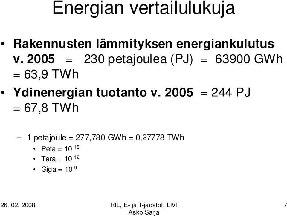 25 = 23 petajoulea (PJ) = 639 GWh = 63,9 TWh Ydinenergian
