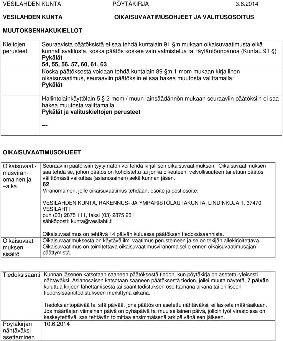 kunnallisvalitusta, koska päätös koskee vain valmistelua tai täytäntöönpanoa (KuntaL 91 ) Pykälät 54, 55, 56, 57, 60, 61, 63 Koska päätöksestä voidaan tehdä kuntalain 89 :n 1 mom mukaan kirjallinen