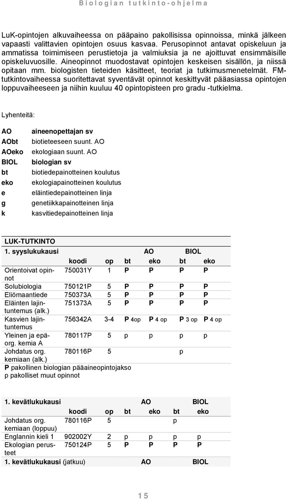 Aineopinnot muodostavat opintojen keskeisen sisällön, ja niissä opitaan mm. biologisten tieteiden käsitteet, teoriat ja tutkimusmenetelmät.