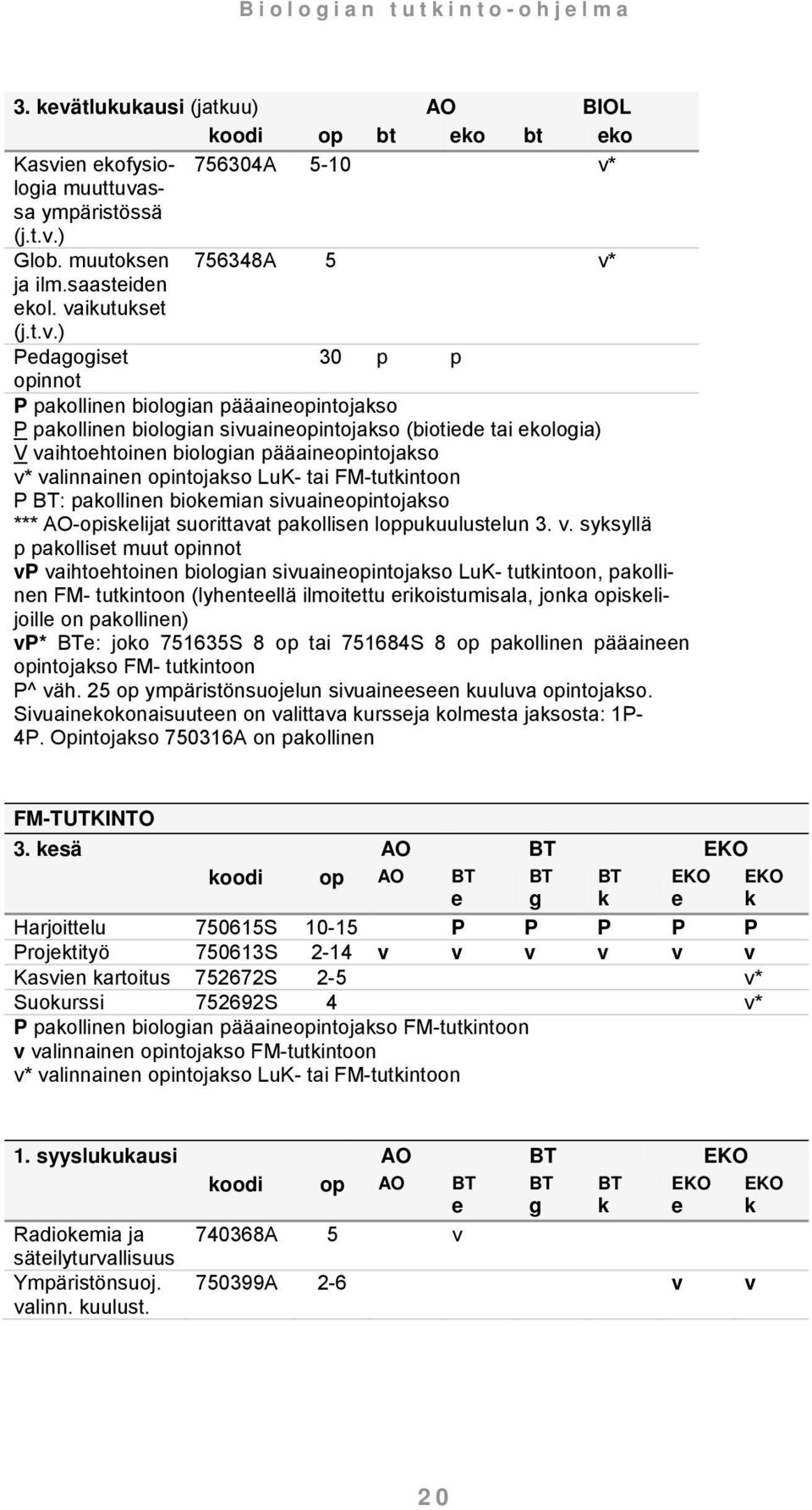 valinnainen opintojakso LuK- tai FM-tutkintoon P BT: pakollinen biokemian sivuaineopintojakso *** AO-opiskelijat suorittavat pakollisen loppukuulustelun 3. v.