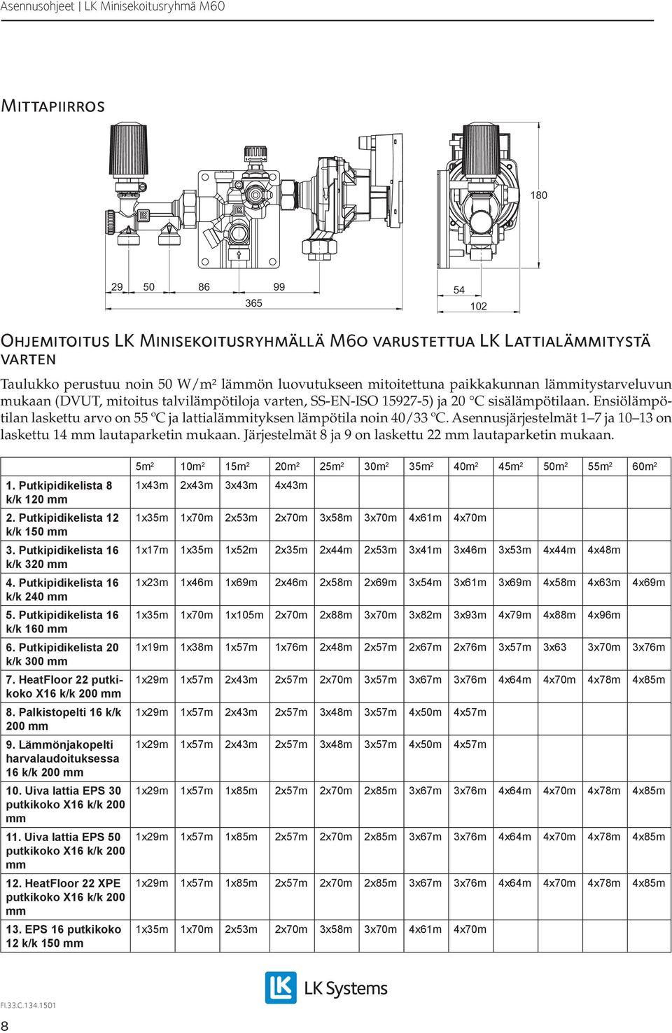 Asennusjärjestelmät 7 ja 0 on laskettu 4 mm lautaparketin mukaan. Järjestelmät 8 ja 9 on laskettu mm lautaparketin mukaan.. Putkipidikelista 8 k/k 0 mm. Putkipidikelista k/k 50 mm.