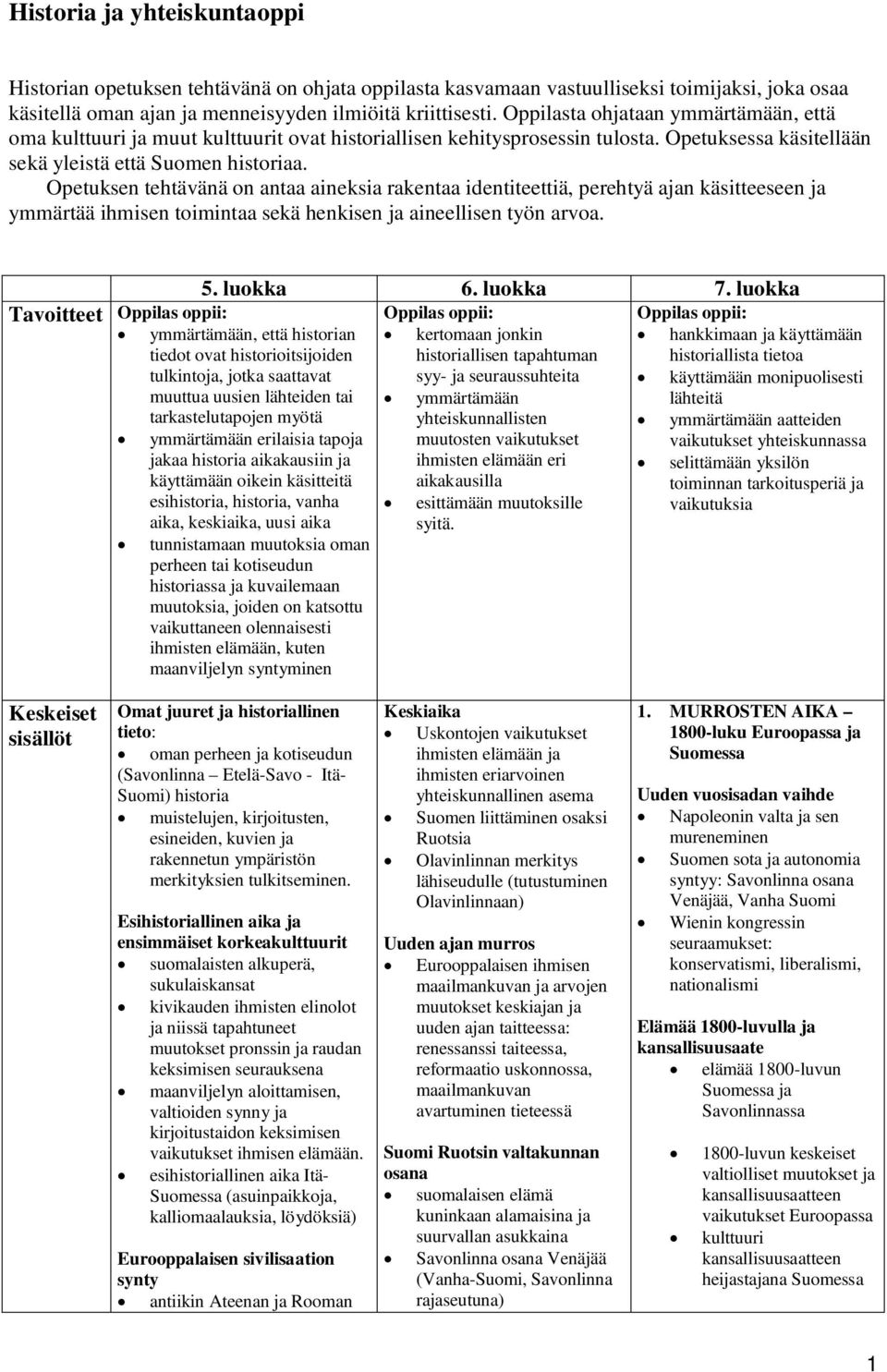 Opetuksen tehtävänä on antaa aineksia rakentaa identiteettiä, perehtyä ajan käsitteeseen ja ymmärtää ihmisen toimintaa sekä henkisen ja aineellisen työn arvoa. 5. luokka 6. luokka 7.