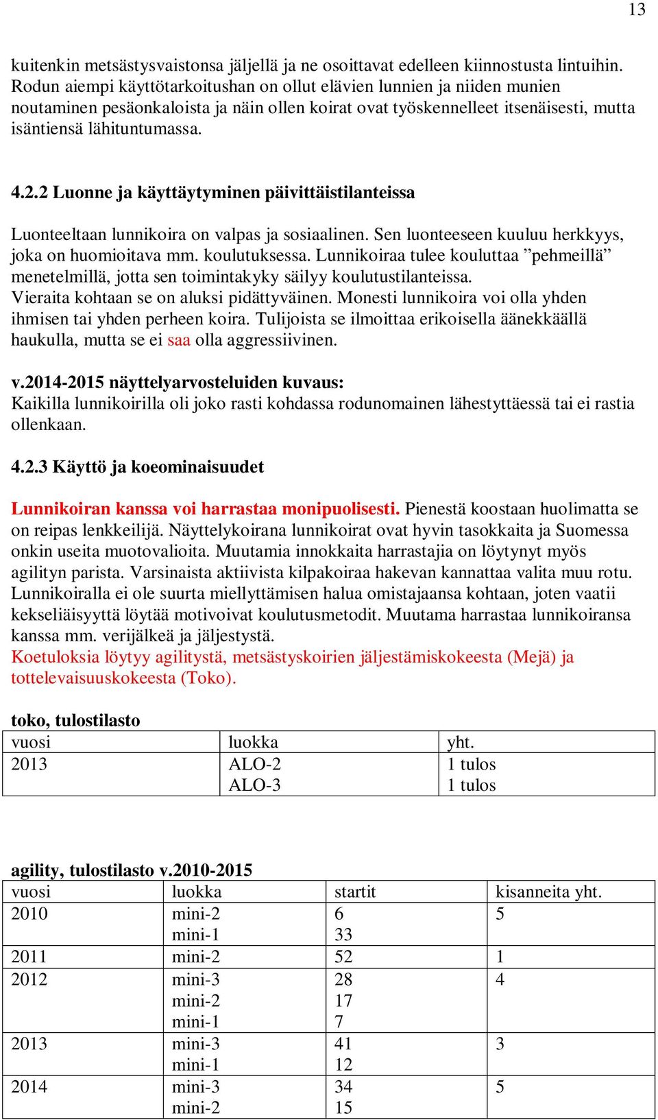 2 Luonne ja käyttäytyminen päivittäistilanteissa Luonteeltaan lunnikoira on valpas ja sosiaalinen. Sen luonteeseen kuuluu herkkyys, joka on huomioitava mm. koulutuksessa.