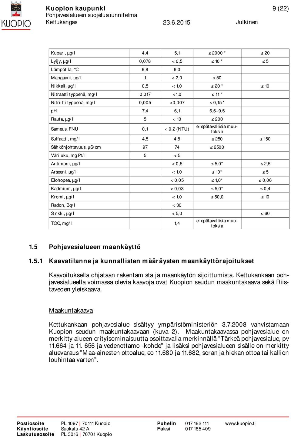 µs/cm 97 74 2500 Väriluku, mg Pt/l 5 < 5 Antimoni, µg/l < 0,5 5,0* 2,5 Arseeni, µg/l < 1,0 10* 5 Elohopea, µg/l < 0,05 1,0* 0,06 Kadmium, µg/l < 0,03 5,0* 0,4 Kromi, µg/l < 1,0 50,0 10 Radon, Bq/l <