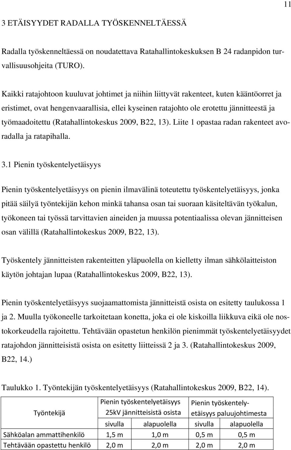 (Ratahallintokeskus 2009, B22, 13). Liite 1 opastaa radan rakenteet avoradalla ja ratapihalla. 3.