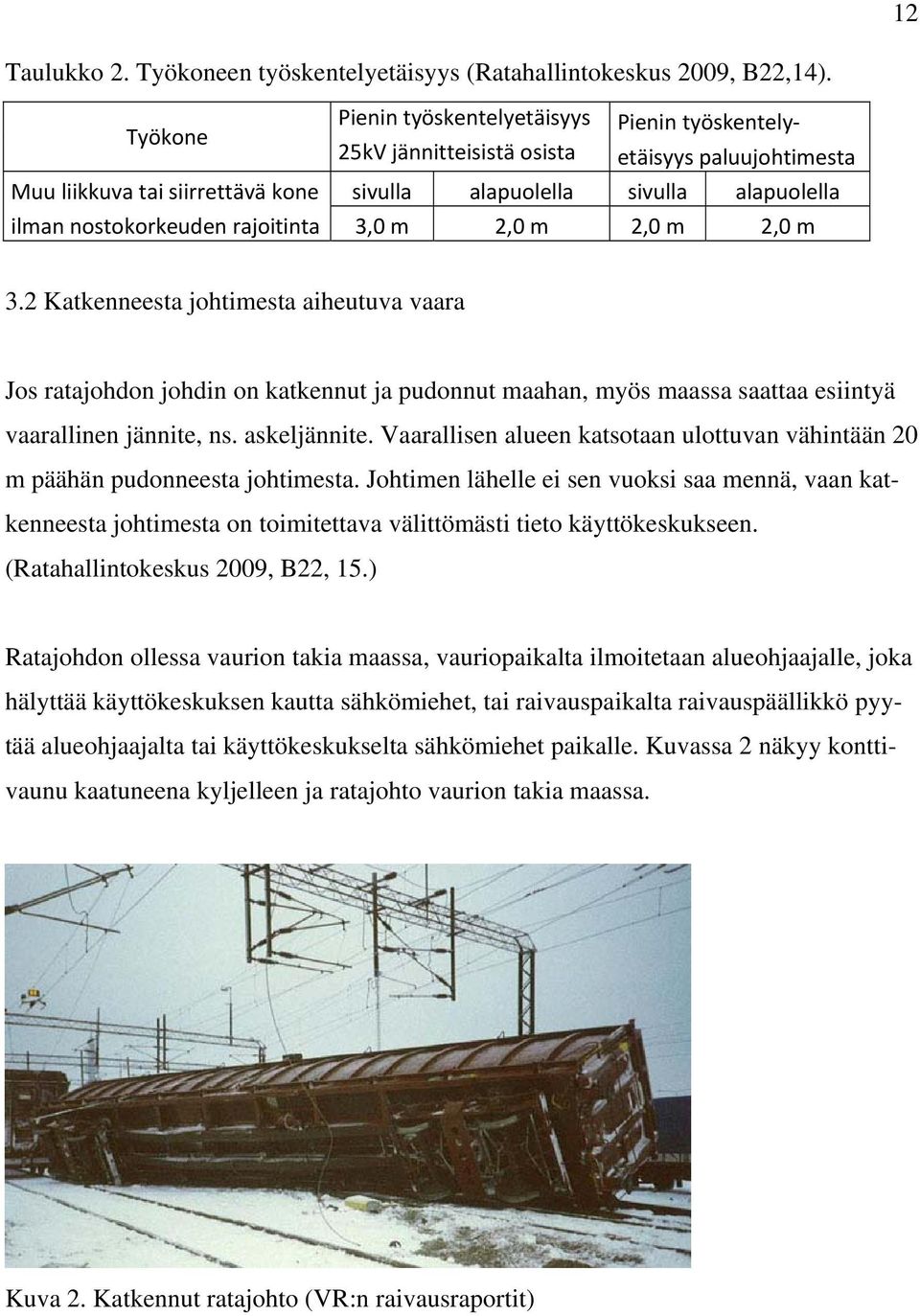 nostokorkeuden rajoitinta 3,0 m 2,0 m 2,0 m 2,0 m 3.