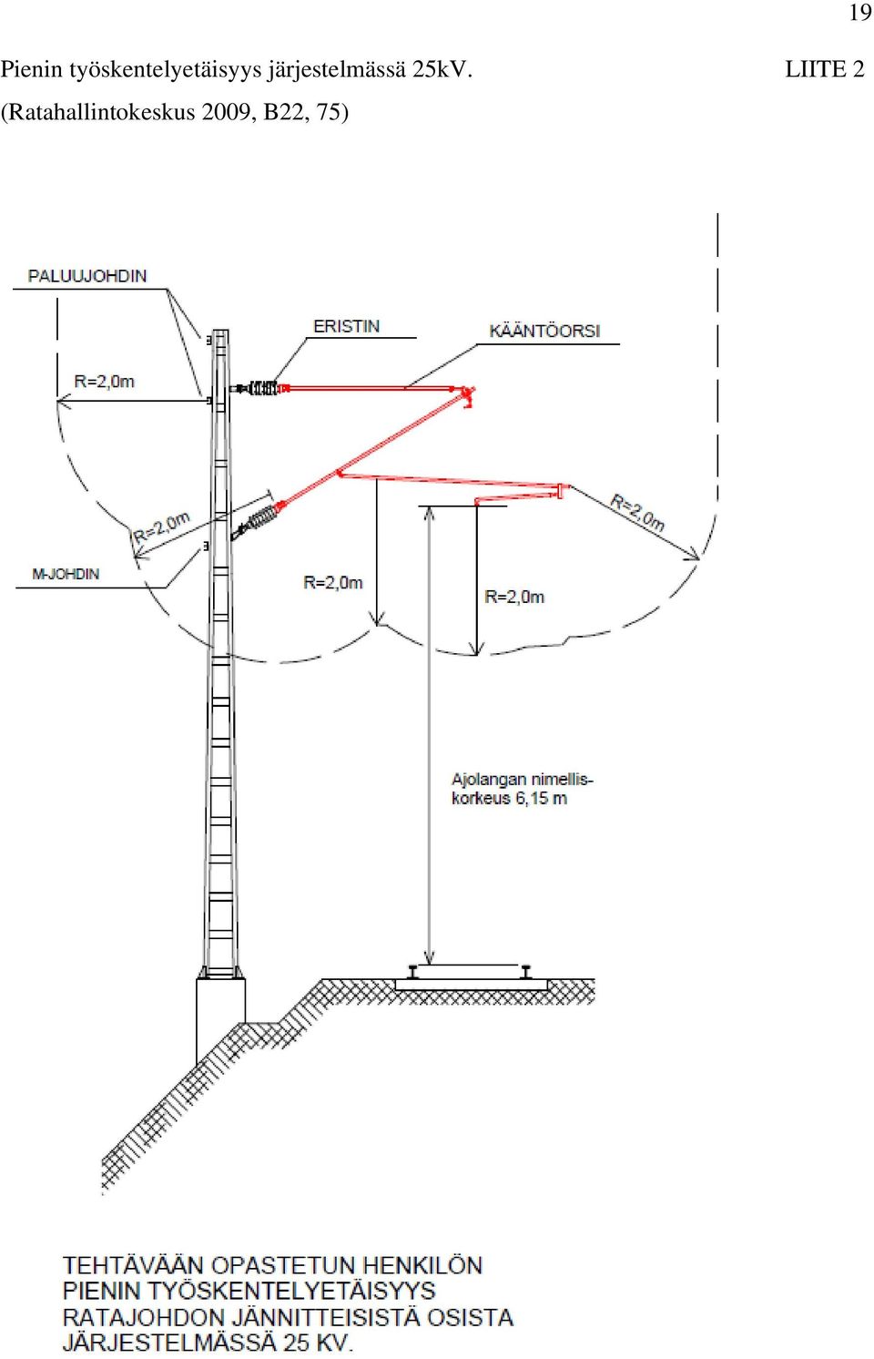 järjestelmässä 25kV.