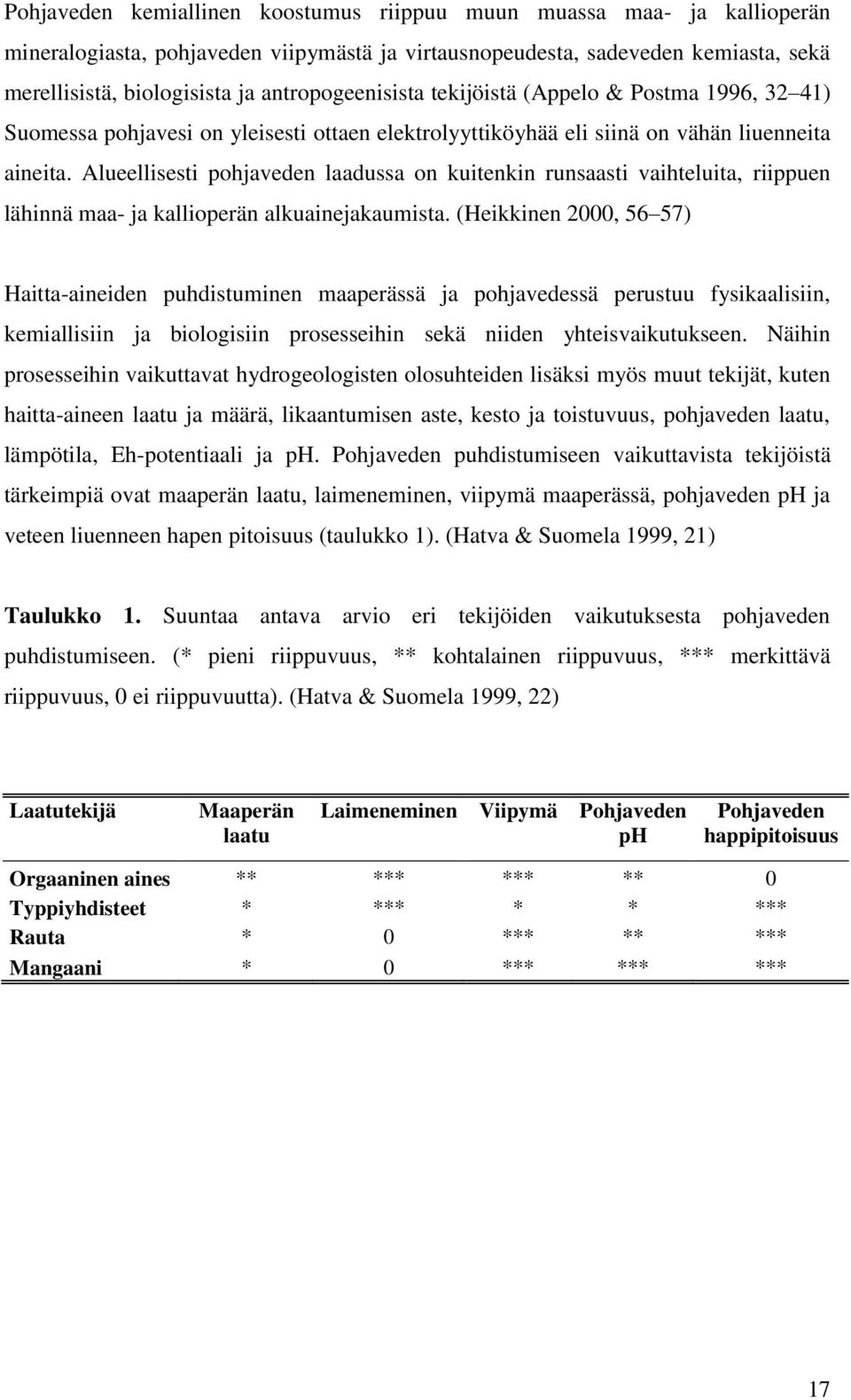 Alueellisesti pohjaveden laadussa on kuitenkin runsaasti vaihteluita, riippuen lähinnä maa- ja kallioperän alkuainejakaumista.
