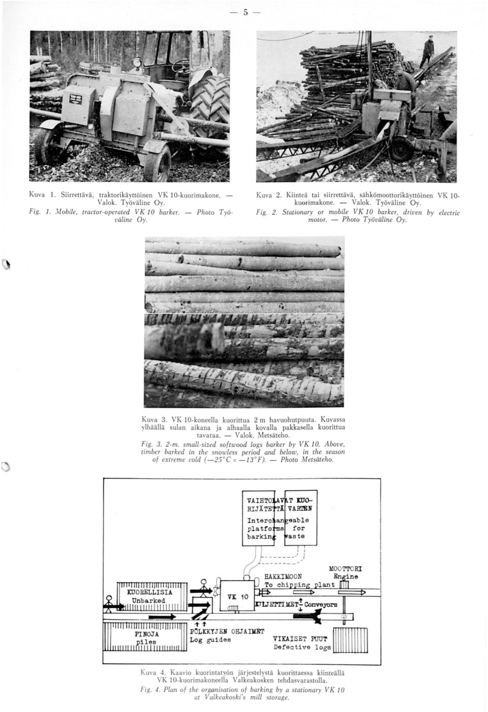 YK 10-koneella kuoriitua 2m havuohutpuuta. Kuvassa ylhäällä sulan aikana ja alhaalla kovalla pakkasella kuorittua tavaraa. - Valok. Metsäteho. Fig. 3. 2-m. small-sized softwood logs barker by VK 10.