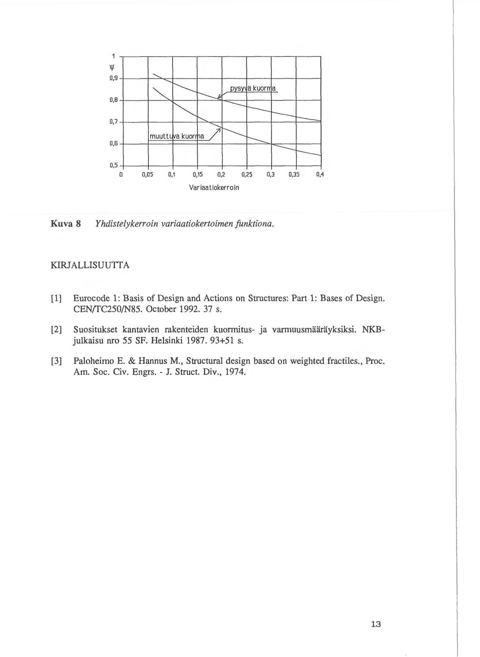 Yhdistelykerroin variaatiokertoimen funktiona. KIRJ ALLISUUTI A [1) Eurocode 1: Basis of Design and Actions on Structures: Part 1: Bases of Design.