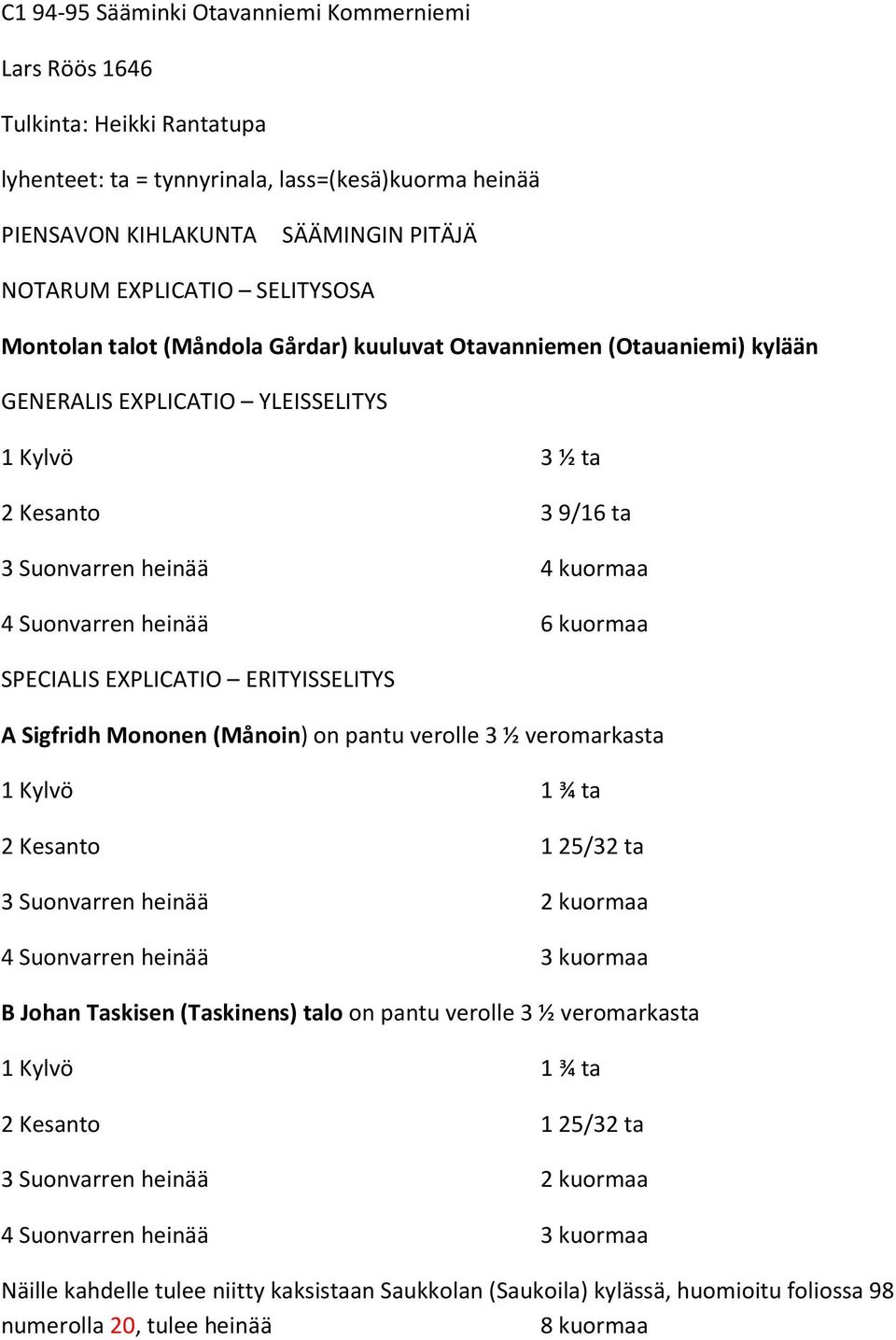 heinää 6 kuormaa SPECIALIS EXPLICATIO ERITYISSELITYS A Sigfridh Mononen (Månoin) on pantu verolle 3 ½ veromarkasta 1 Kylvö 1 ¾ ta 2 Kesanto 1 25/32 ta 3 Suonvarren heinää 2 kuormaa 4 Suonvarren