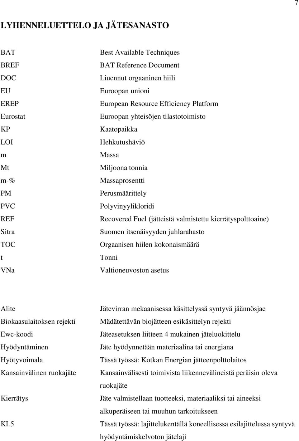 valmistettu kierrätyspolttoaine) Suomen itsenäisyyden juhlarahasto Orgaanisen hiilen kokonaismäärä Tonni Valtioneuvoston asetus Alite Biokaasulaitoksen rejekti Ewc-koodi Hyödyntäminen Hyötyvoimala