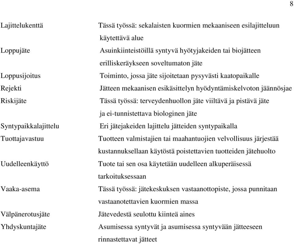 Jätteen mekaanisen esikäsittelyn hyödyntämiskelvoton jäännösjae Tässä työssä: terveydenhuollon jäte viiltävä ja pistävä jäte ja ei-tunnistettava biologinen jäte Eri jätejakeiden lajittelu jätteiden