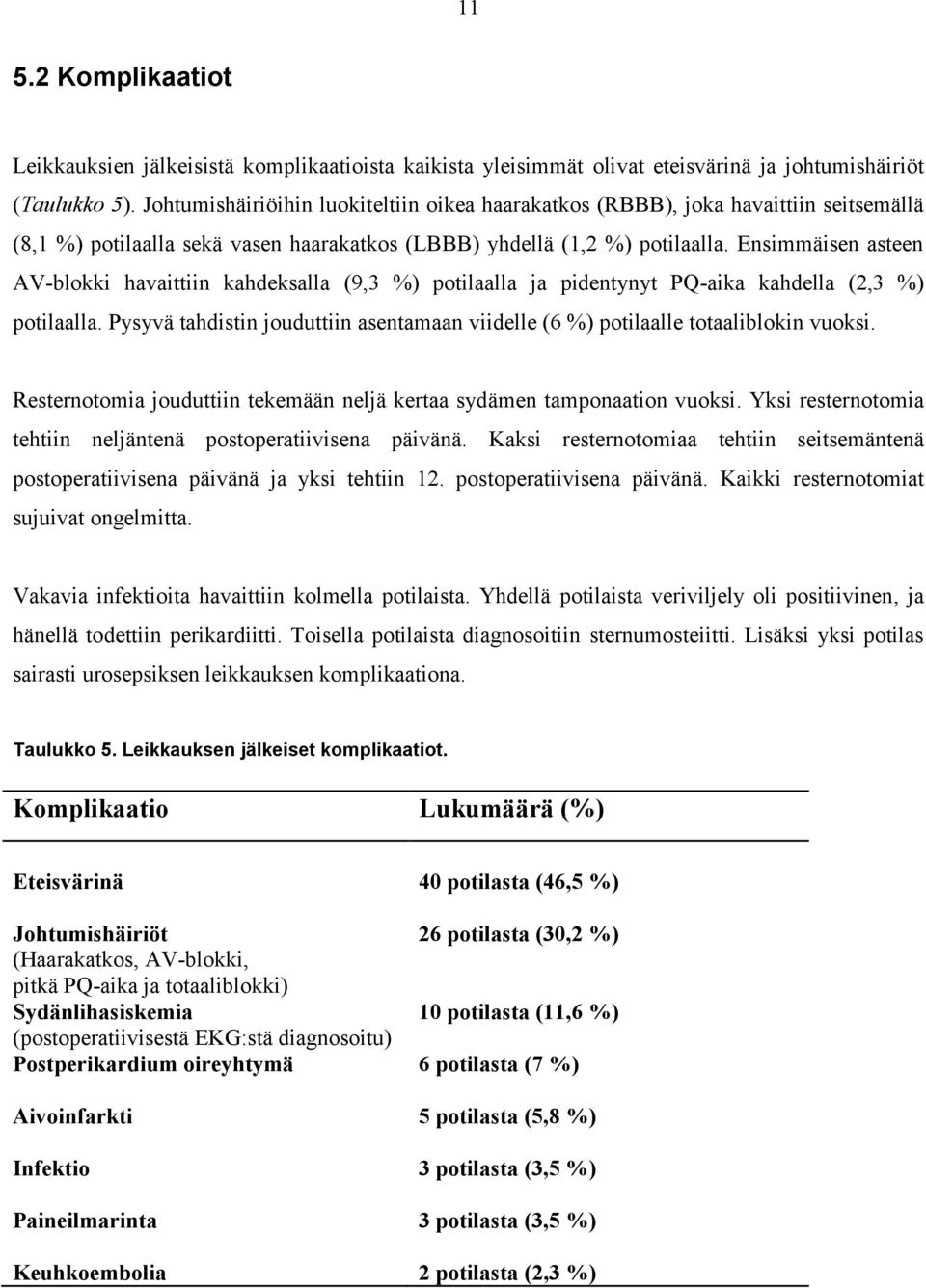 Ensimmäisen asteen AV-blokki havaittiin kahdeksalla (9,3 %) potilaalla ja pidentynyt PQ-aika kahdella (2,3 %) potilaalla.