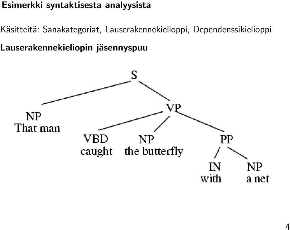 Lauserakennekielioppi,