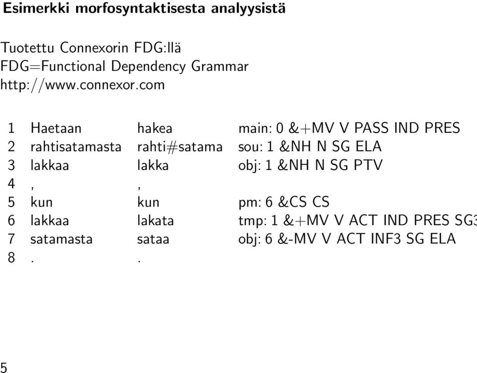 com 1 Haetaan hakea main: 0 &+MV V PASS IND PRES 2 rahtisatamasta rahti#satama sou: 1 &NH N SG