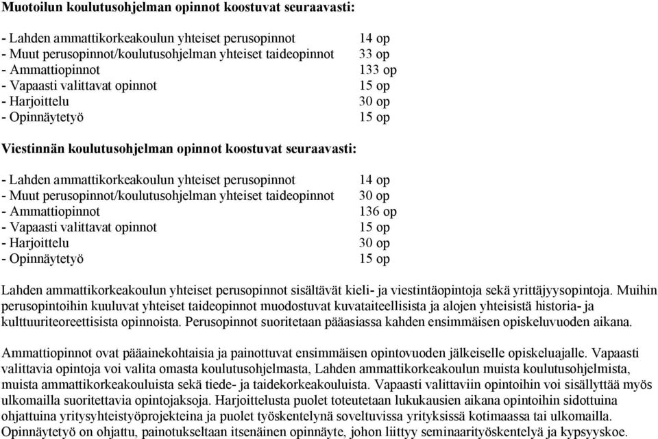 - Muut perusopinnot/koulutusohjelman yhteiset taideopinnot 30 op - Ammattiopinnot 136 op - Vapaasti valittavat opinnot 15 op - Harjoittelu 30 op - Opinnäytetyö 15 op Lahden ammattikorkeakoulun