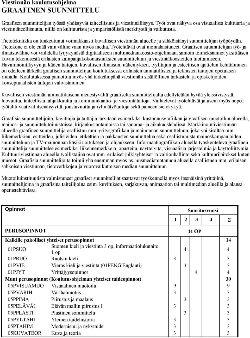 Tietotekniikka on tunkeutunut voimakkaasti kuvallisen viestinnän alueelle ja sähköistänyt suunnittelijan työpöydän. Tietokone ei ole enää vain väline vaan myös media. Työtehtävät ovat monialaistuneet.