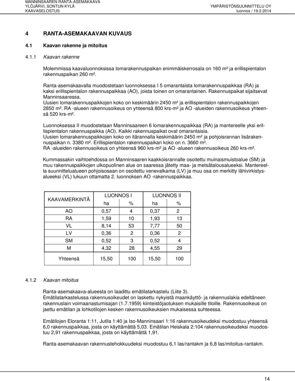 Rakennuspaikat sijaitsevat Manninsaaressa. Uusien lomarakennuspaikkojen koko on keskimäärin 2450 m² ja erillispientalon rakennuspaikkojen 2850 m².